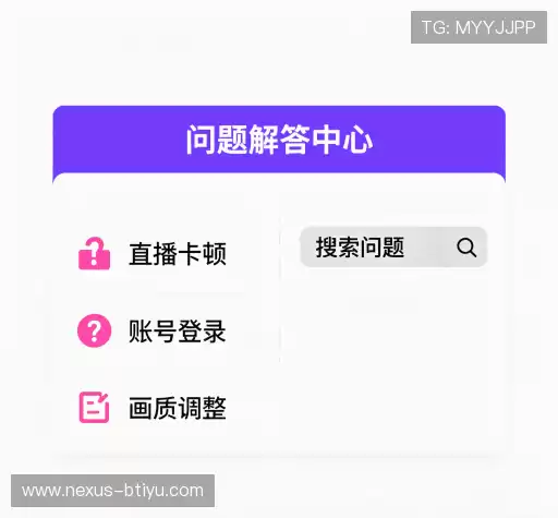 常见问题索引